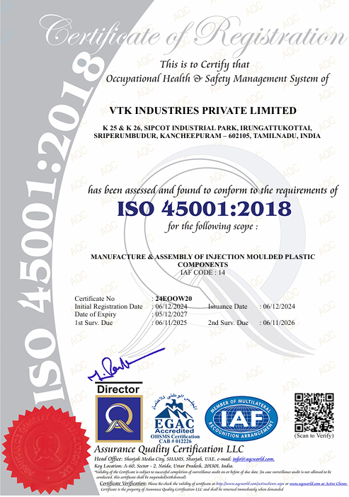 ISO 45001:2018 Certification