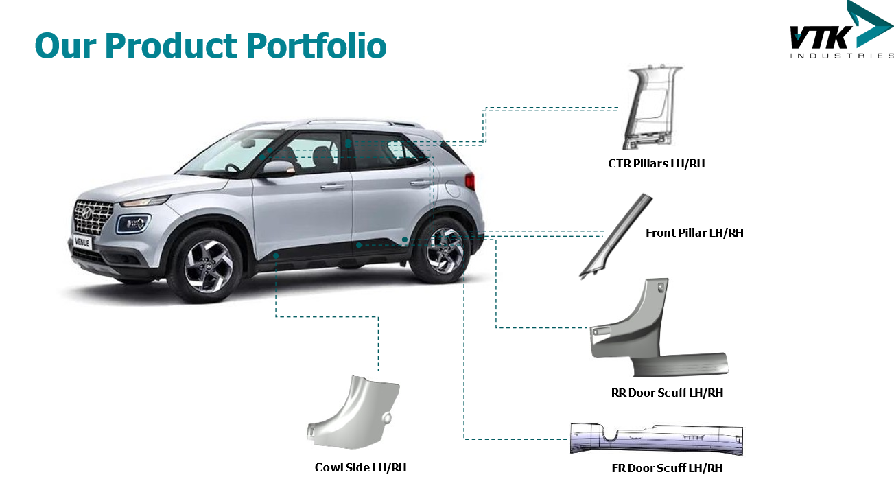 Injection Molding Facility 1