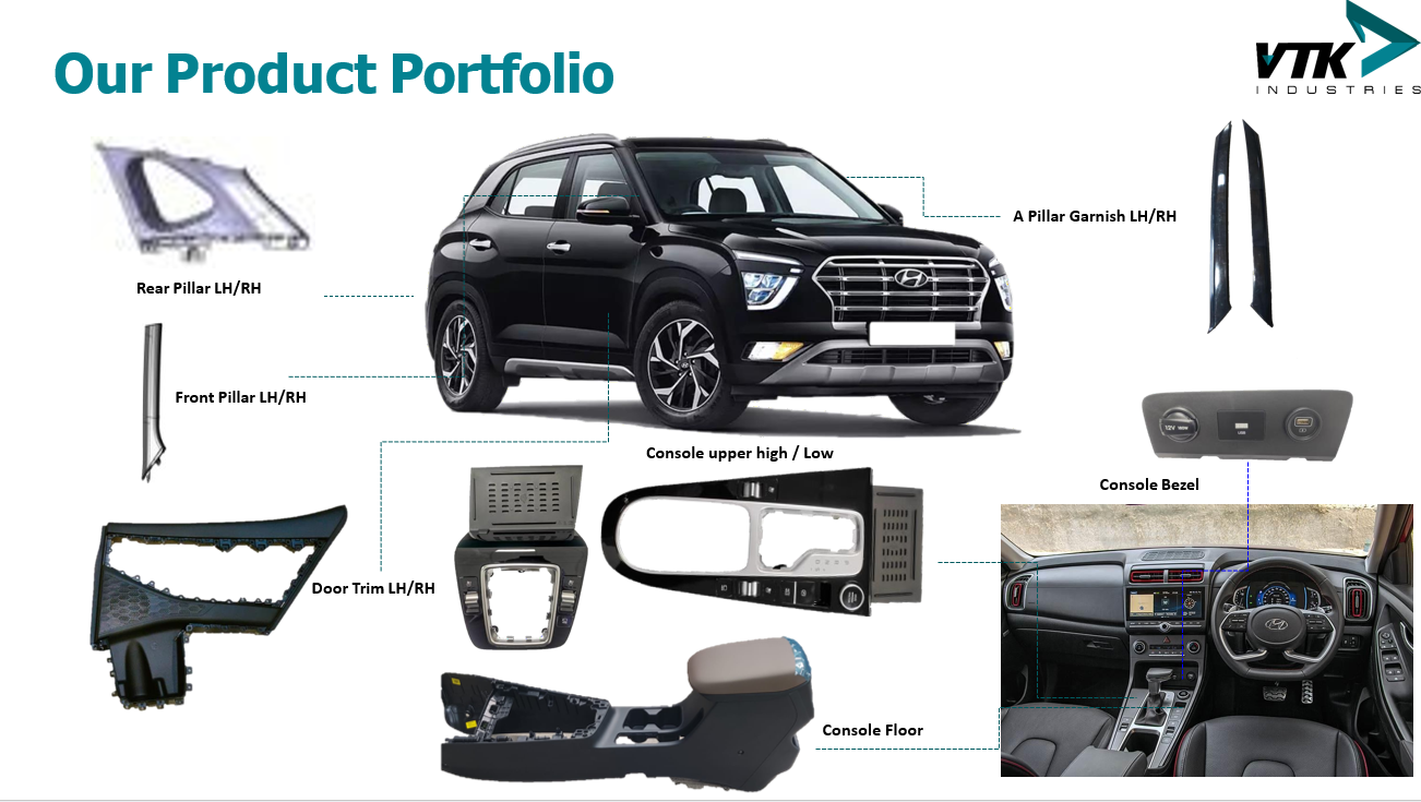 Injection Molding Facility 2