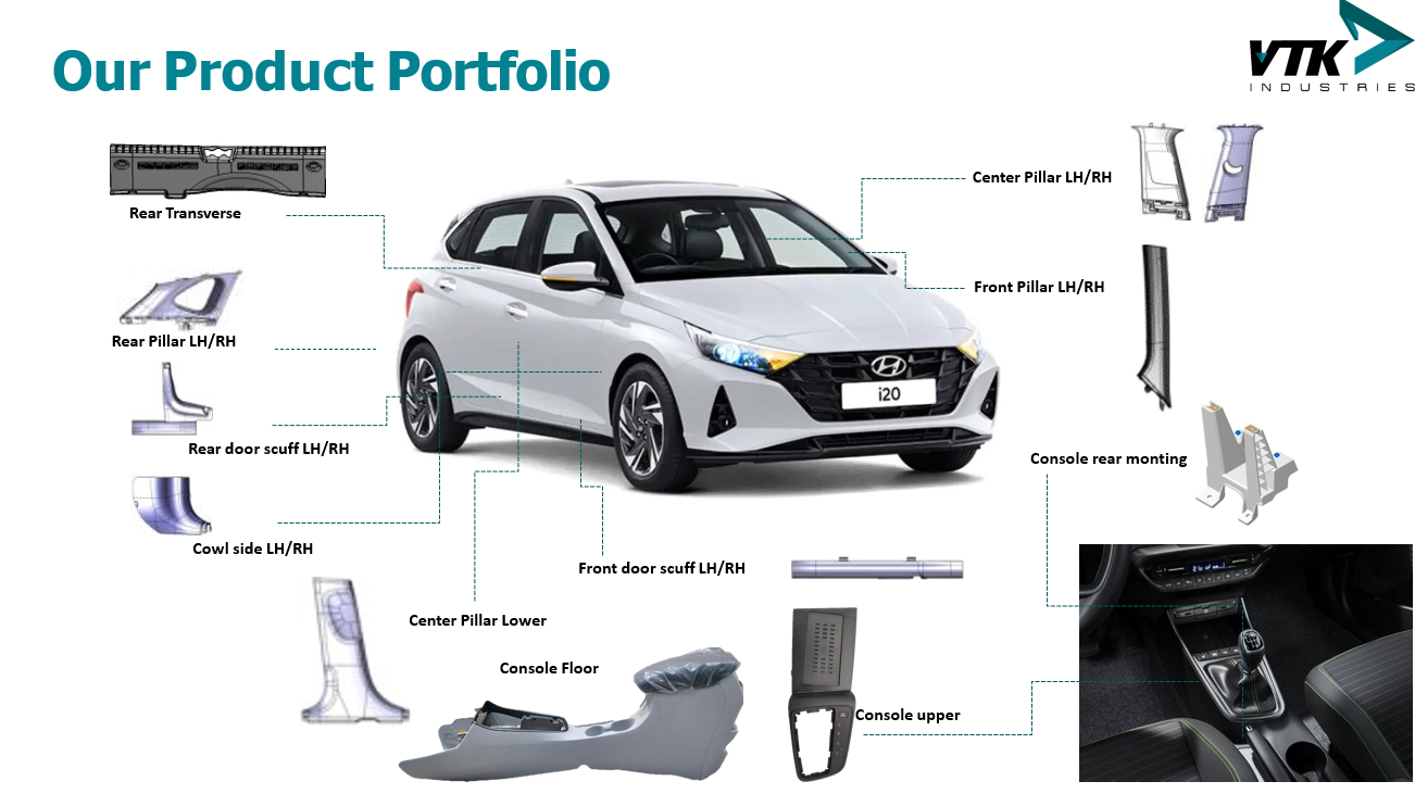 Injection Molding Facility 3