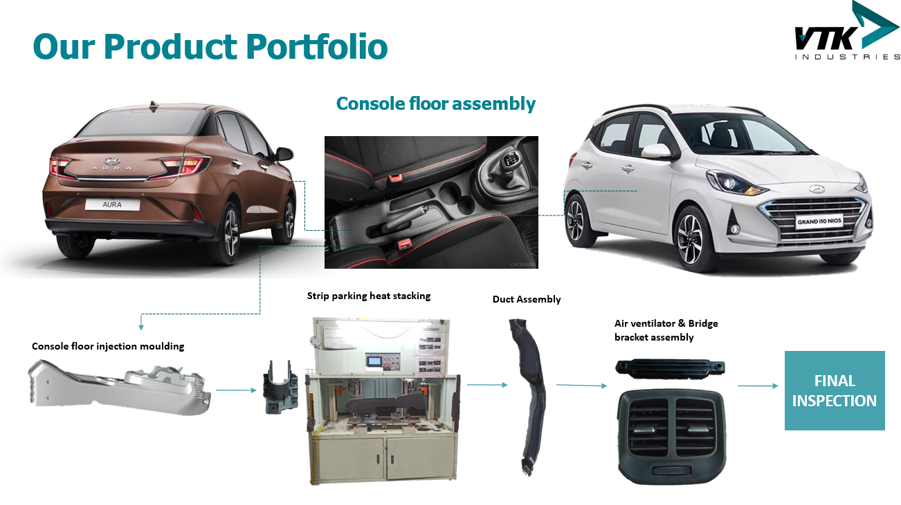 Injection Molding Facility 4
